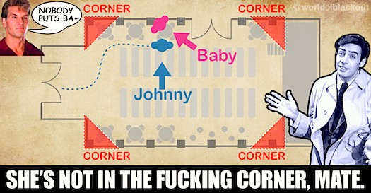 Dirty Dancing: Nobody's In The Corner